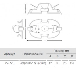 Роторасширитель, SS